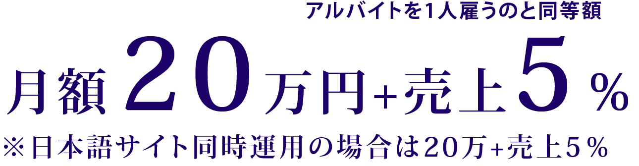 アルバイトを1人雇うのと同等額 月額20万円+売上5% ※日本語サイト同時運用の場合は20万+売上5%